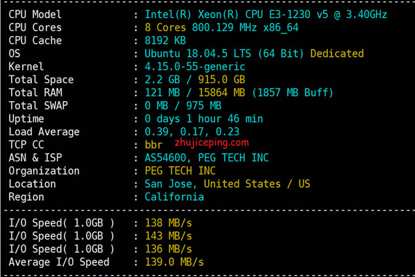 如何利用日本站亚马逊QQ群进行有效推广