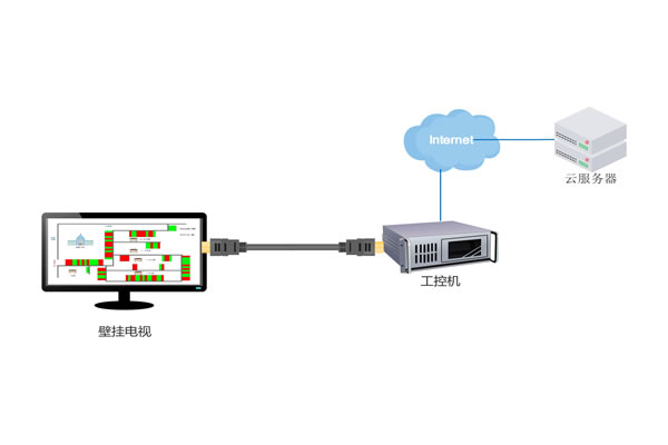 如果关心数据主权阿里云有台湾服务器吗吗合规性探讨